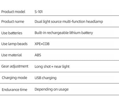 Rechargeable COB LED USB Headlamp Strong Magnetic Powerful Headlight Super Bright Waterproof Head Torch For Outdoor Fishing