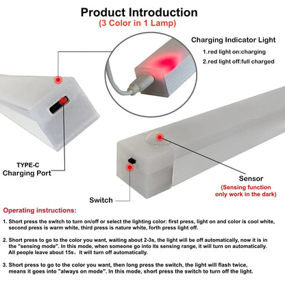 Rechargeable LED Motion Sensor Night Light Under Cabinet Cordless Lamp for Kitchen Wardrobe Bedside Induction Strip Bar Light