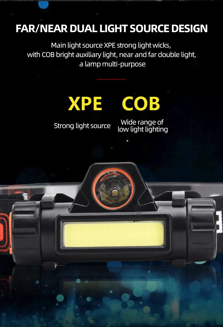 Rechargeable COB LED USB Headlamp Strong Magnetic Powerful Headlight Super Bright Waterproof Head Torch For Outdoor Fishing